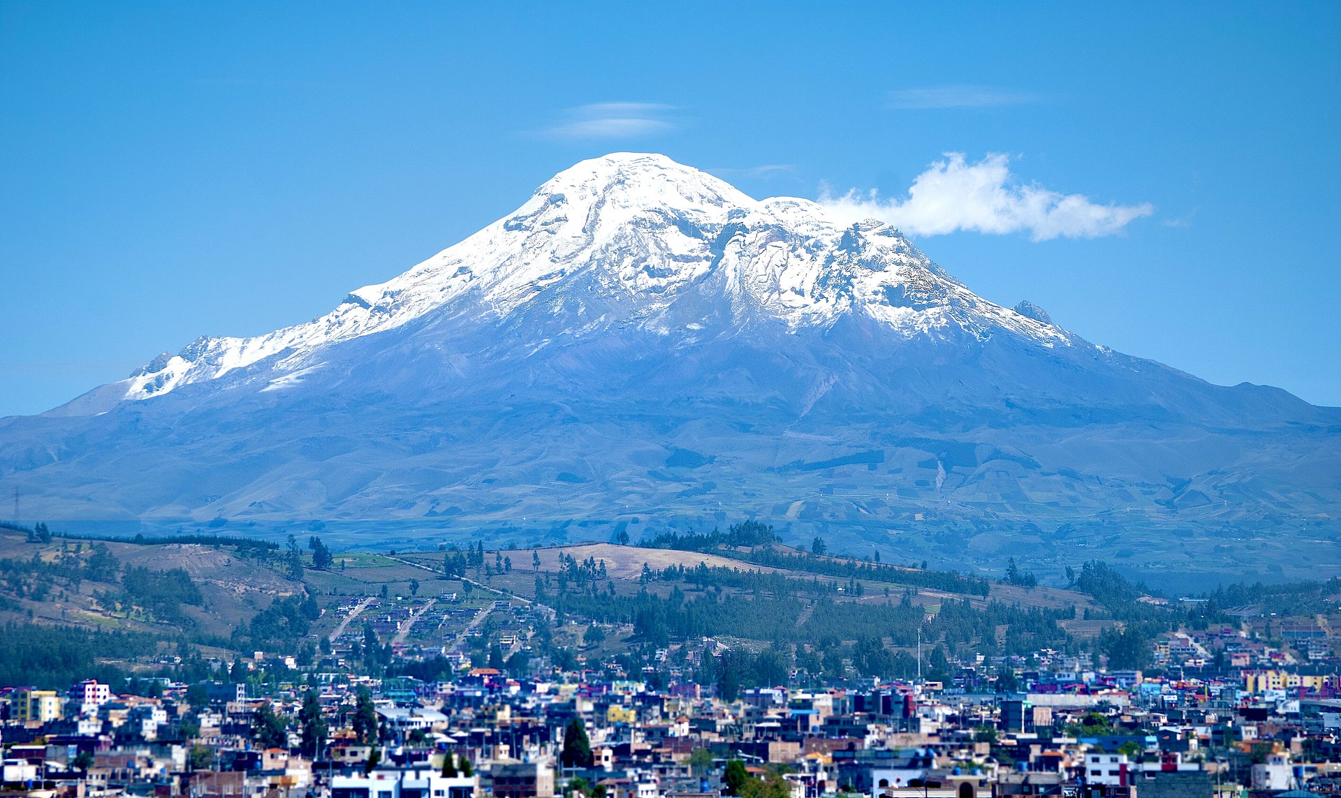 David Torres Costales Chimborazo Riobamba Ecuador Montaña Mas Alta del Mundo